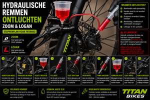 Hydraulische Fatbike Remmen Ontluchten – ZOOM & Logan
