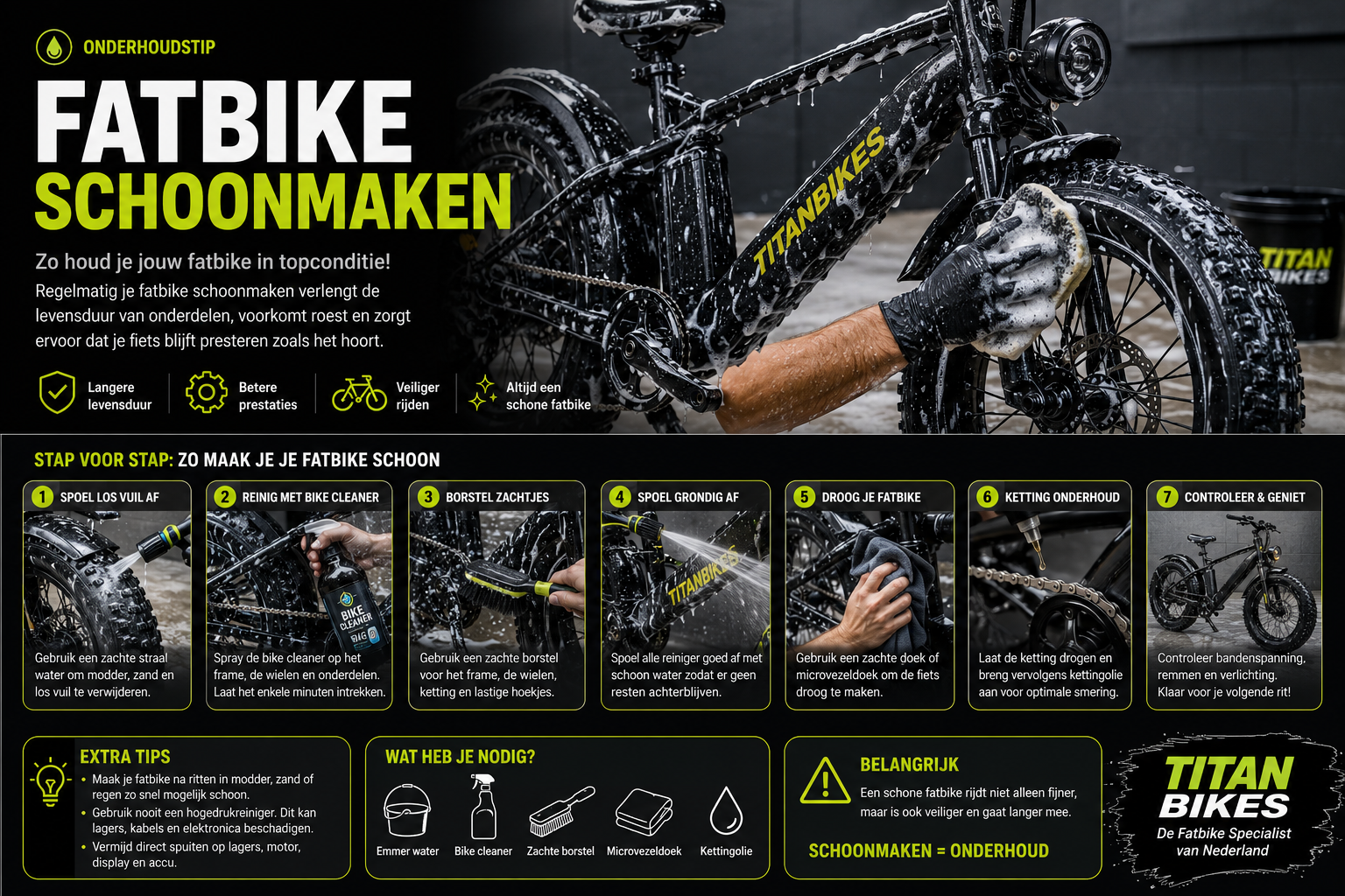 Fatbike schoonmaken: zo houd je jouw fatbike in topconditie