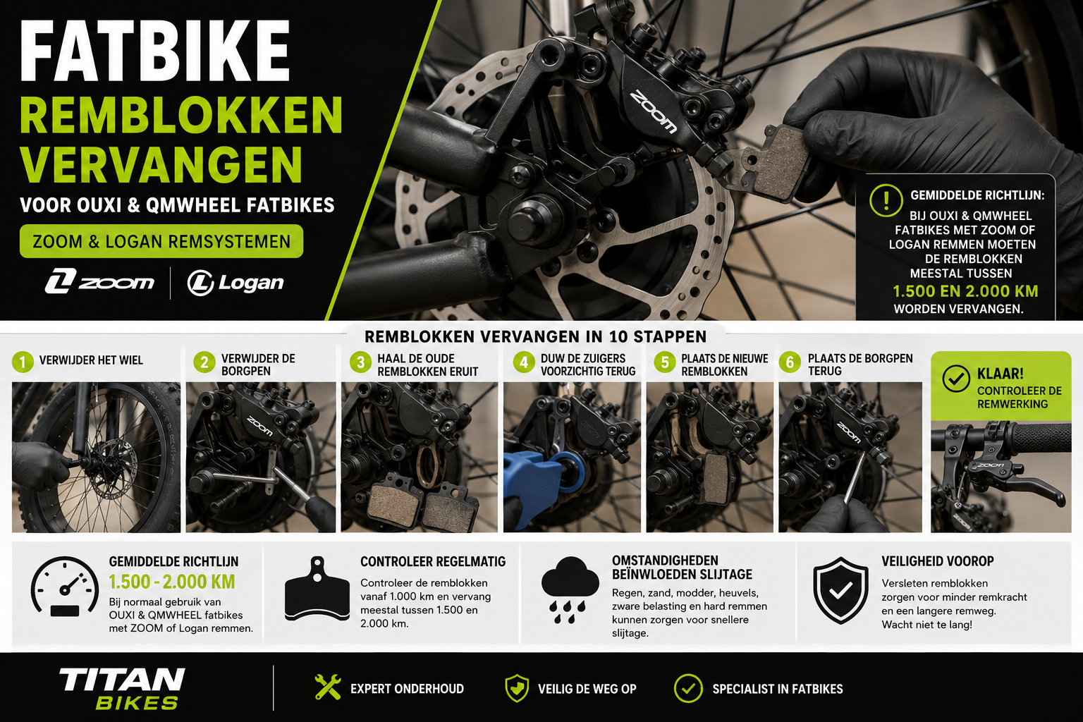 Fatbike remblokken vervangen: compleet stappenplan voor OUXI en QMWheel