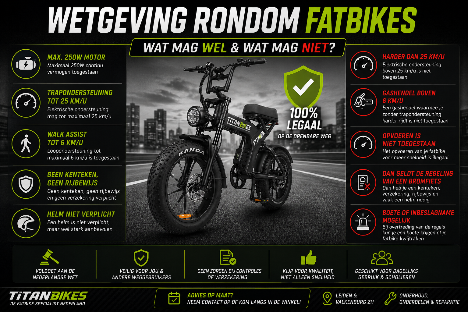Wetgeving rondom fatbikes – Regels, veiligheid en koopadvies
