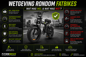 Wetgeving rondom fatbikes – Regels, veiligheid en koopadvies